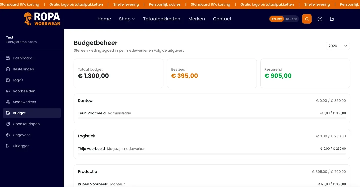 Budgetbeheer per medewerker uit het CRM van RoPa Workwear