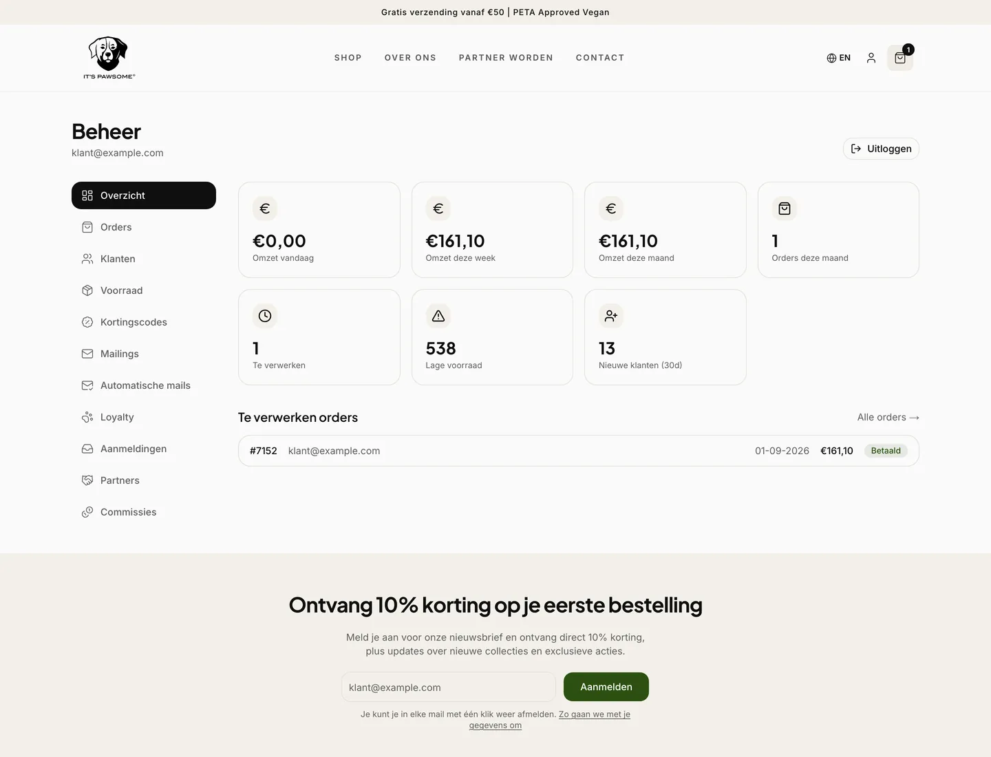 Beheerdashboard uit het CRM van IT'S PAWSOME