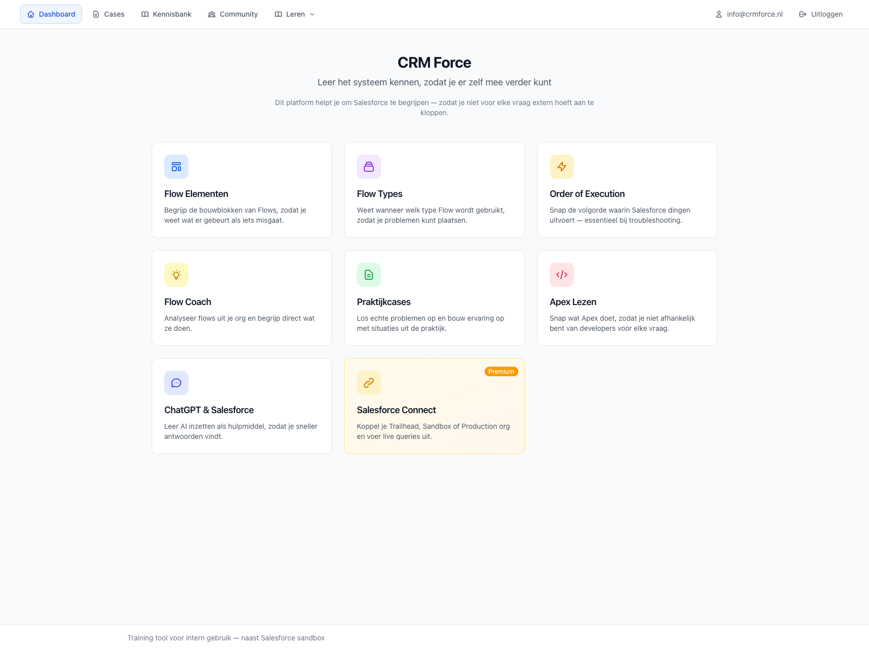 CRM Force Training Dashboard met overzicht van alle modules